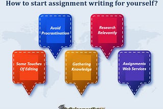 How PhD students start assignment writing for yourself?