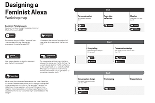 Feminist Internet: Designing a Feminist Alexa