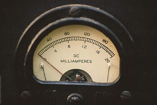 Multi-stakeholder platforms and partnerships: Indicators