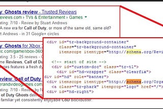 Why is implementing schema markup crucial for a website, and how does it benefit search visibility…