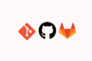 What is Git Version Control System