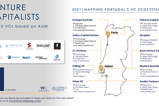 Mapping Portugal’s VC Ecosystem 🦄