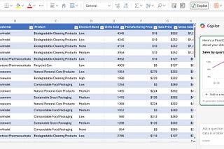 Data Analysis in MS Excel with Copilot — Dawn of a New Era