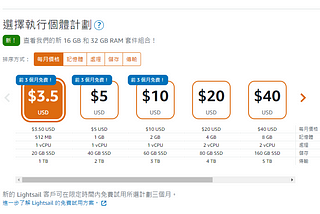[AWS架站]為什麼要退坑AWS Lightsail ？ 理由很簡單