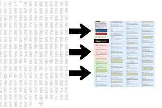 Large grid of documents on left (a zoomed out view of a very long PDF of an exemplar parliamentary bill), and a condensed/more pleasant rendered analysis on the right. That’s the intent of this article: to show how we can take the massive document on the left and distil its contents.