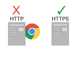 Story of Http password reset link for $$$