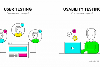 How to conduct a usability testing?