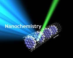 A visualisation of Nano particles