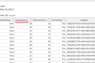 Converting hours column into day & hours and Concatenation in Power BI