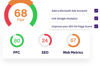 “Start Your Free Ads & Also Get Your Business Marketing Score Report For Free”