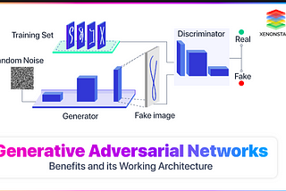 GANs(Generative Adversial Networks), E-commerce industry and some related tools