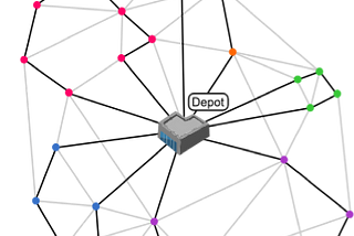 Route Planning Using Genetic Algorithm