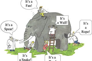 Privacy is Like an Elephant