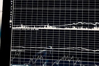 Share Price Prediction using RNN and LSTM