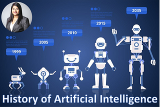 AI/ML Introduction: Episode #2: History of Artificial Intelligence