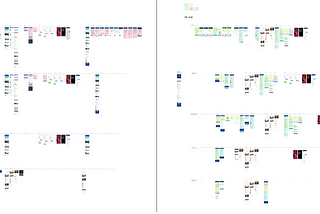 Building a ‘distributed’ design system ‘with’ your team — but like actually…