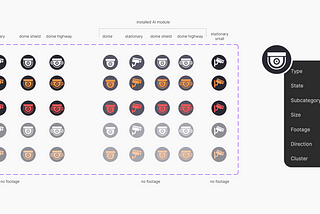 Research-Driven Approach for Icon Design in Transport Monitoring Systems