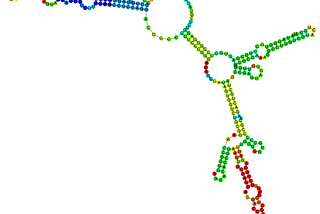 Translation Regulation Using IRES Sensors (TRIES): A Novel Method for Detecting RNAs