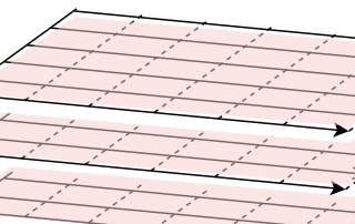 Actuarial Models on the GPU With Python