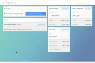 Product update: Showcasing the Sweetbridge product suite at Consensus 2018