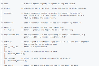 Data Science Project Structure Template: Cookiecutter