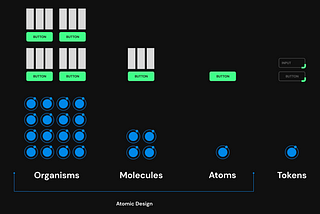 Design Tokens 2.0 — The Ultimate Guide.