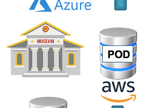 Web 3.0 Data… Storage