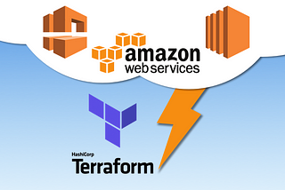 Website hosting in AWS using Terraform.(complete automation)