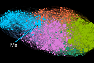 How to download and visualize your Twitter network