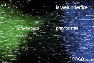 Israel, Gaza, War & Data