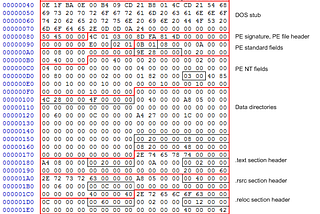 Extracting Embedded Payloads From Malware