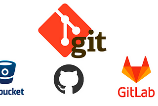 Migrating Projects between git based systems.