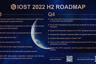 IOST H2 2022 Roadmap Is Unveiled Now!