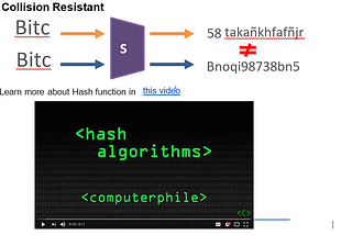 Cryptographic essence of Bitcoin part # 1: What is a Hash function?