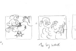 A set of quick pencil sketches with a few notations that help me outline my story.