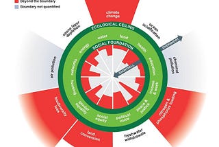 What infrastructure will we need in a circular economy?