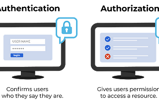 Authentication and Authorization: Where Does SSO Fit In?