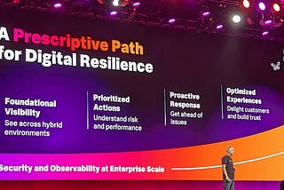 A Prescriptive Path for Digital Resilience