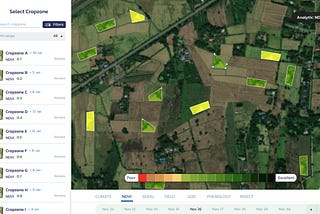 How precision technology can contribute to regenerative farming?