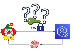 Recover an “orphaned” KMS key