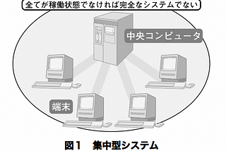 自律分散システムとは？