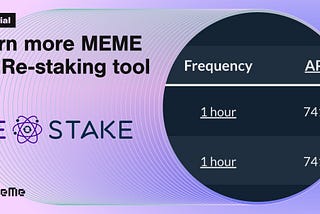 Earn more MEME by Re-staking tool