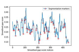 Document Segmentation