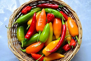 Feel the Burn: Why Spiciness is Connected to Physical Heat
