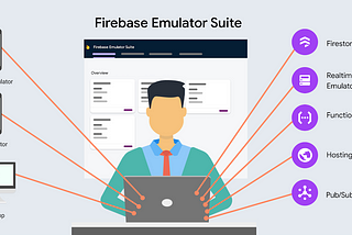 Firebase Emulators User Interface