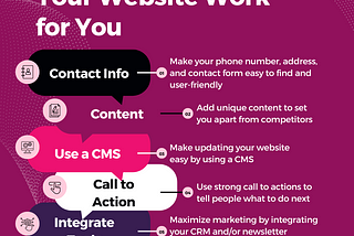Disrupting the Digital Norm: 5 Paradigm-Shifting Strategies for Amplifying Your Website’s Potential