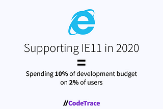 Supporting IE11 in 2020