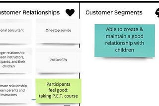 Design Management and Strategy for Parent Effectiveness Training UK(PET)