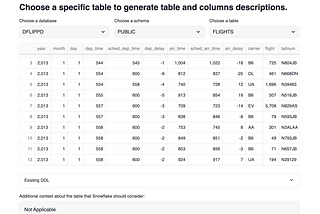 Using Snowflake Cortex and Streamlit to generate table and column descriptions: LLM hallucinations…