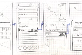 Hironhack Prework challenge 1: citymapper